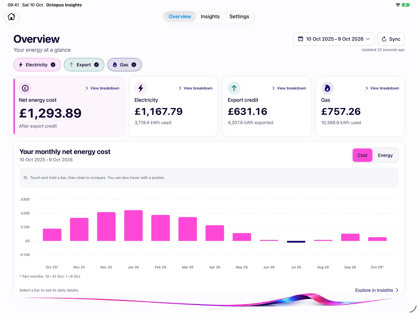 Version 2 Overview with estimated electricity and gas costs, export credit and a monthly chart
