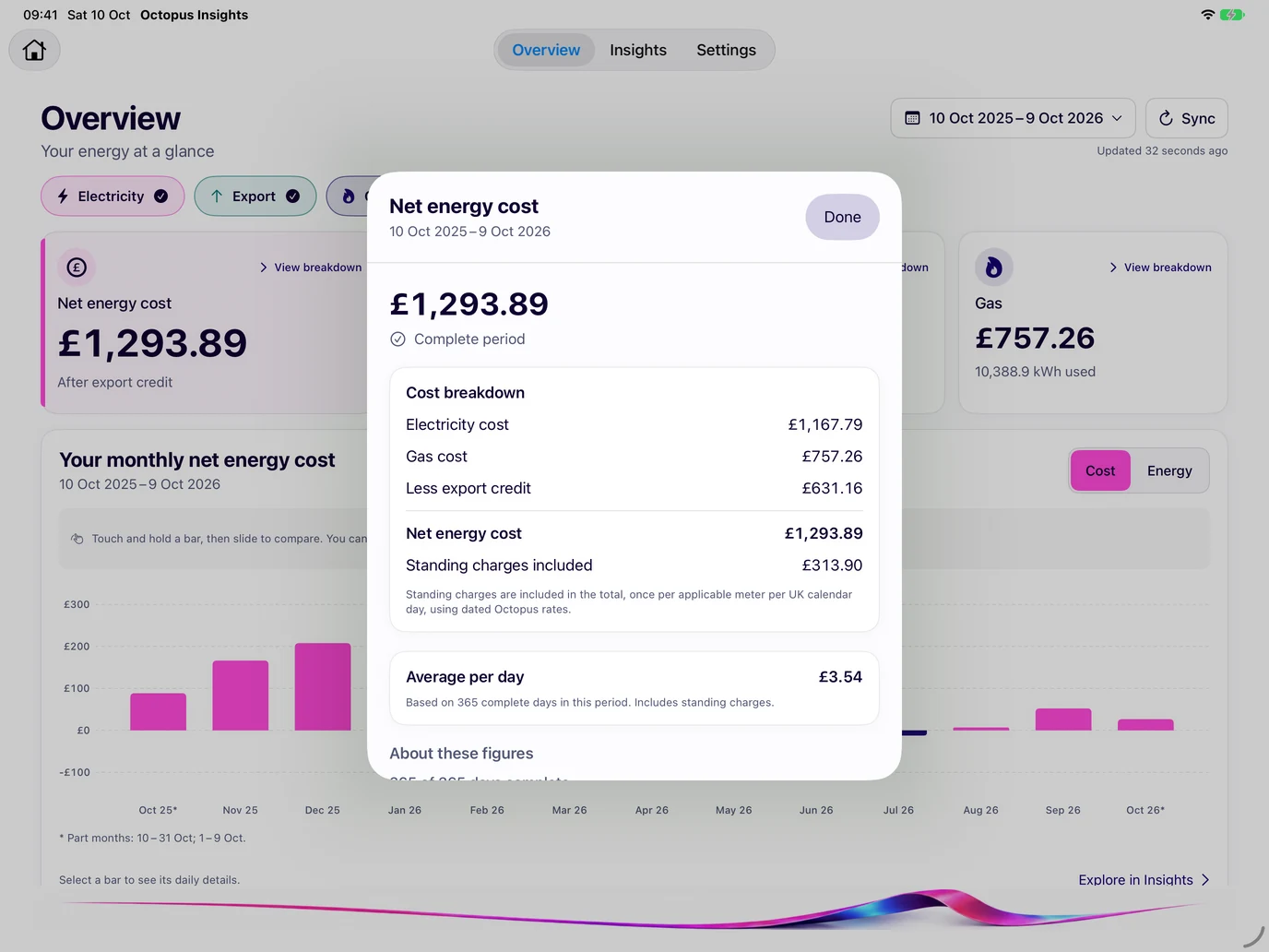 Estimated cost breakdown showing electricity, gas, export credit and standing charges